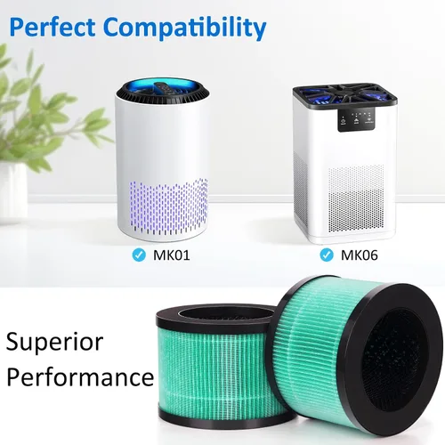 Miniatura 3 de Paquete de 2 filtros de repuesto MK01 MK06 True HEPA compatibles con AROEVE MK01 MK06 y Kloudi DH-JH01 purificador de aire, versión de caspa