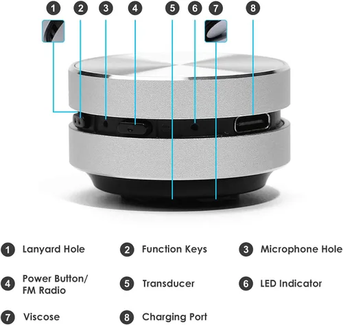 Miniatura 4 de Mini altavoz Bluetooth de conducción ósea, altavoz inalámbrico portátil, sonido de graves estéreo, altavoces portátiles creativos, reproductor