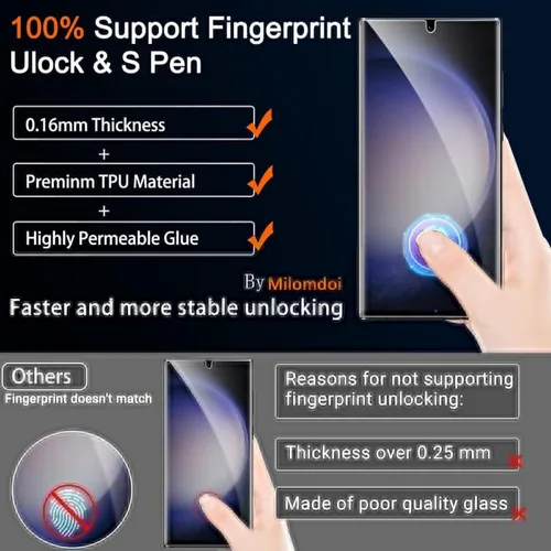 Miniatura 4 de Milomdoi [Paquete de 2+3] Protector de pantalla de privacidad para Samsung Galaxy S23 Ultra (no de vidrio), accesorios 2 unidades de pantalla