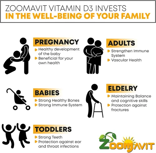 Miniatura 5 de Gotas de vitamina D para bebés, gotas de vitamina D para bebés, 1000 UI, 2 onzas líquidas, vitamina D3 orgánica con fórmula de máxima absorción