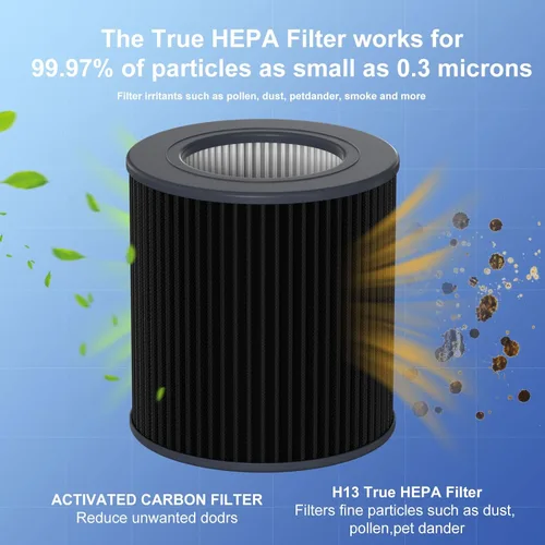 Miniatura 3 de Air Mini - Filtro PECO-HEPA de repuesto compatible con purificadores Molekule Tri-Power Air Mini y Air Mini + purificadores de filtro de aire