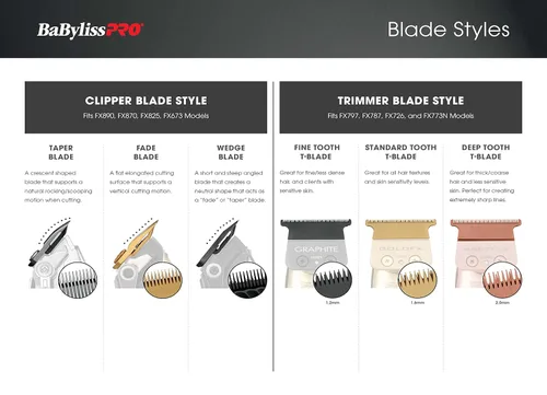 Miniatura 5 de BaBylissPRO Replacement Blades, Deep-Tooth T-Blades for Outlining Hair Trimmers