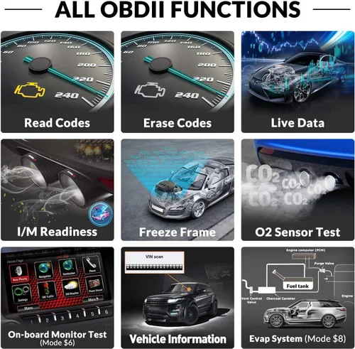 Miniatura 4 de obd2 Escáner Herramienta de Diagnóstico Accesorios de Coche Lector de Código de Motor con Reinicio para Coches Herramientas de Escaneo Profesionales