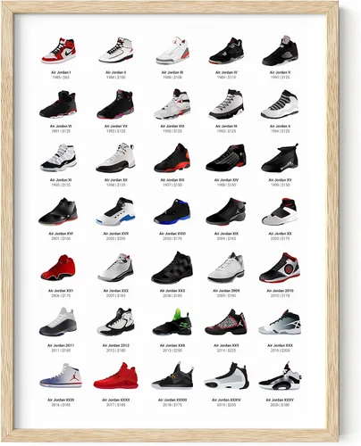 Miniatura 14 de HAUS AND HUES Póster de tenis para chicos - Póster de zapatos de Michael Jordan, arte de pared de tenis, pósters geniales para dormitorio de chicos