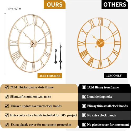 Miniatura 3 de CLXEAST Reloj de Pared de 30 Pulgadas, Gran Reloj de Pared Dorado Champán con Números Romanos de Metal, Relojes de Pared Modernos para Decoración