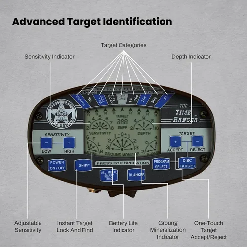 Miniatura 2 de Bounty Hunter Time Ranger - Detector de metales para adultos – Bobina impermeable, pantalla LCD, 4 modos, punto de precisión, identificación