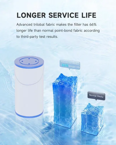 Miniatura 7 de AQUALTRA Los cartuchos de filtro para bañera de hidromasaje reemplazan el filtro de spa FC-2402, compatible con 303279, 78460, PFF42TC-P4, 5CH-37
