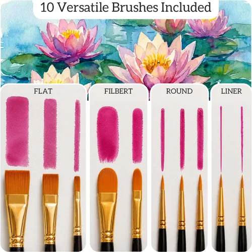 Miniatura 6 de Chalkola - Set de pintura de acuarela para adultos, niños, artistas principiantes y profesionales - Juego de 36 tubos de acuarela (12ml, 0.4oz), 10