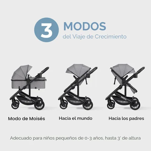 Miniatura 2 de newyoo Nestro 516M - Cochecito infantil convertible con asiento reversible y soporte para tazas, cochecito 2 en 1 orientado hacia atrás desde recién