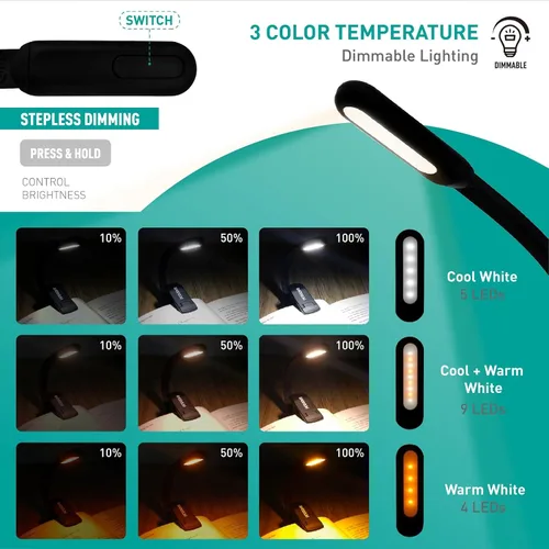 Miniatura 4 de Luz de libro recargable para lectura, luz de clip de 9 LED para el cuidado de los ojos con 9 temperaturas de color, atenuación continua, batería