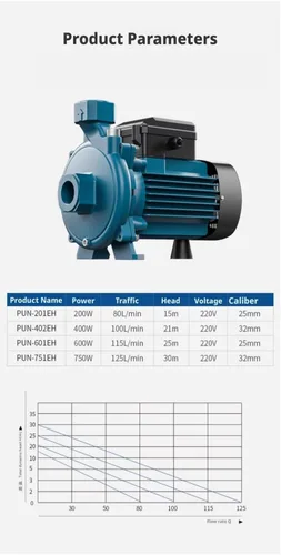 Miniatura 3 de Bomba centrífuga de circulación de agua caliente (370W)