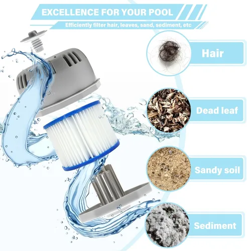 Miniatura 2 de Aplicable a P6653 y P05343 Piezas de Repuesto Tipo VI Juego de Soporte de Filtro para Jacuzzi Coleman Saluspa, Incluye 2 Cartuchos de Filtro