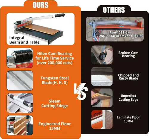 Miniatura 6 de CUTTEREX Heavy Duty 13" profesional cortador de piso de vinilo, pisos multicapa, parquet, paneles de pared de fibrocemento, base cóncava de goma