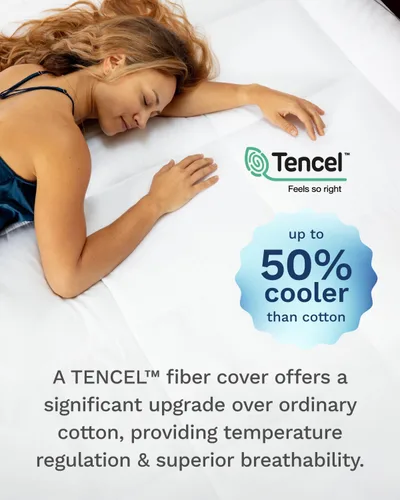 Miniatura 3 de ViscoSoft Serene Lux - Cubrecolchón de espuma viscoelástica de 3 pulgadas con acolchado adicional (Pillow Top), protector de colchón de doble capa