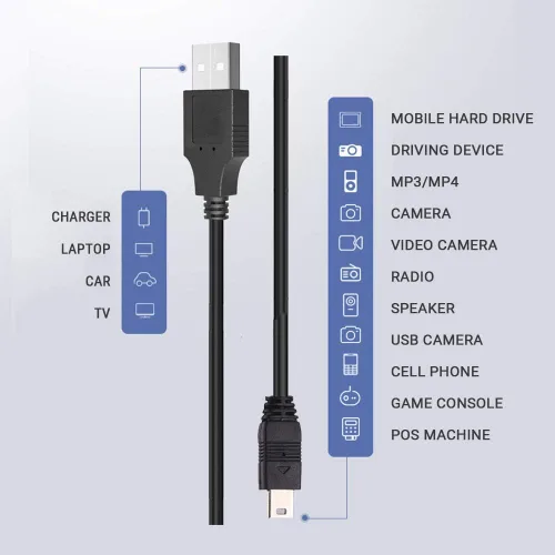 Miniatura 5 de Adaptador de cargador de pared de cable de carga de 3 pies para Texas Instruments TI-84 Plus CE Calculadora gráfica Texas Instruments TI-84 Plus C