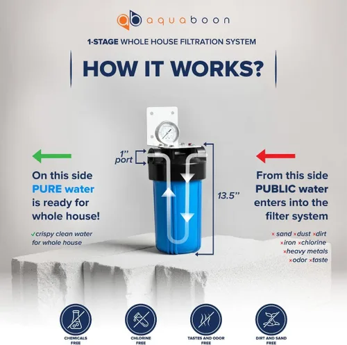 Miniatura 52 de Aquaboon 10x4.5 Carcasa para filtro de agua para toda la casa Filtro de agua certificado NSF para sistema de filtración con medidor y liberación