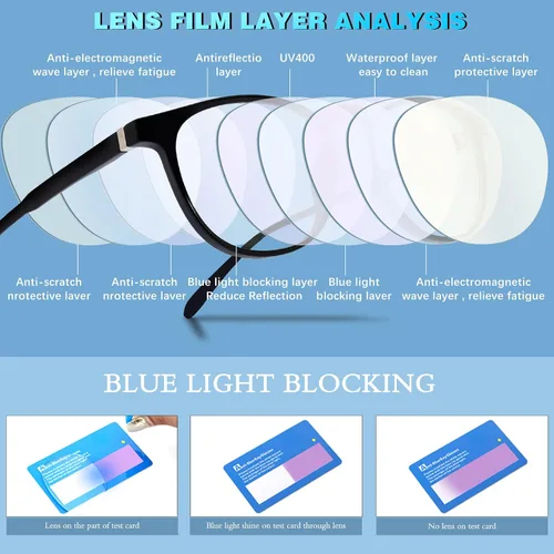 Miniatura 6 de Gafas de bloqueo de luz azul para mujeres/hombres, paquete de 4 unidades para lectura en computadora, juegos, televisión, teléfono, antirreflejos