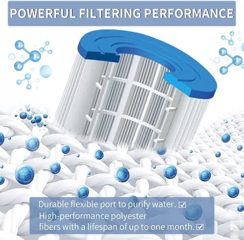Miniatura 4 de Hrozny Cartucho de filtro de piscina tipo I, cartucho de filtro de piscina tamaño 1 para 58093, para bombas de filtro Summer Waves 300/330 Gal/h