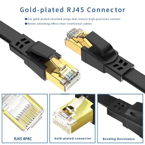 Miniatura 5 de Cable Ethernet CAT8 de 25 pies, cable de red LAN de alta velocidad y resistente Cat8 de 40 Gbps, 2000 MHz con conector RJ45 chapado en oro para Negro