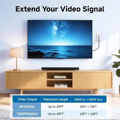Miniatura 2 de Cable Matters Paquete de 2 placas de pared HDMI de 2 puertos en blanco (soporte de paso 4K UHD, ARC y Ethernet)