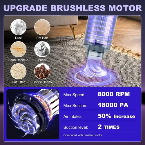 Miniatura 7 de Aspiradora portátil inalámbrica para automóvil, 18000 PA de alta potencia con motor sin escobillas, plumero de aire 4 en 1, soplador, bomba y mini