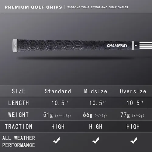 Miniatura 7 de CHAMPKEY Y-PRO Empuñaduras de goma para golf de rendimiento, paquete de 13 con todos los kits de reparación - Empuñaduras para palos de golf