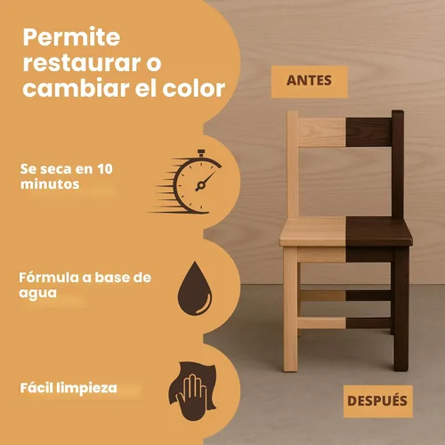 Miniatura 4 de Furniture Clinic Tinte para madera Teca A base de agua Secado rápido, bajo olor y no tóxico para muebles de interior y exterior y más