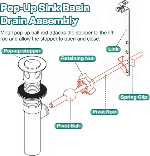 Miniatura 5 de Enhon Paquete de 2 piezas centrales emergentes para lavabo, compatible con tapón desplegable Price Pfister y otras marcas populares, compatible