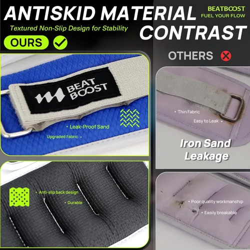 Miniatura 4 de BeatBoost Pesas de Tobillo y Muñeca para Mujeres y Hombres Un Par de 1 2 3 4 6 8 10 Libras Juego de Pesas para Brazo y Pierna con Correas Ajustables