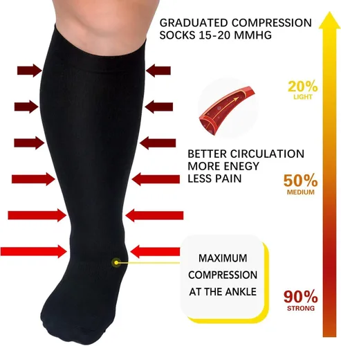 Miniatura 4 de Unnclou 3 pares de calcetines de compresión de talla grande para mujeres y hombres, 15-20 mmHg, extra grandes hasta la rodilla, medias de soporte