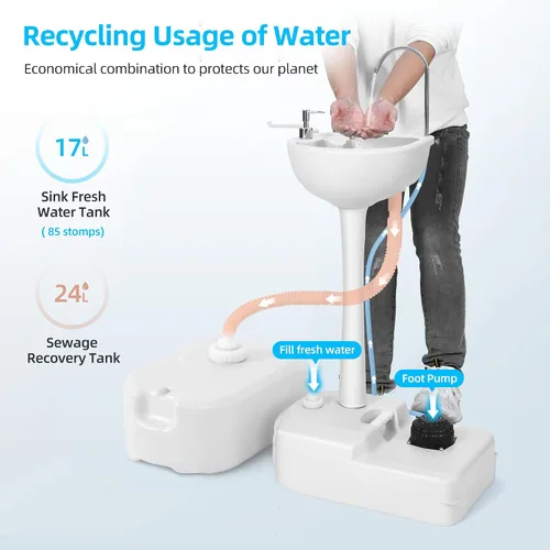Miniatura 2 de Fregadero portátil para acampar, estación de lavado de manos, soporte de lavabo de 20 litros con ruedas rodantes, dispensador de jabón, soporte