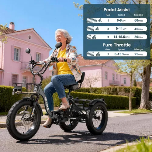 Miniatura 6 de MOONCOOL Triciclo eléctrico para adultos, marco de aluminio de neumático grueso de 1000 W, 4 pulgadas, batería de 48 V y 14.5 Ah, frenos de disco