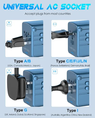 Miniatura 7 de Adaptador de viaje universal, carga rápida PD de 35 W y 2 USB C 3 USB A y salida de CA de 2500 W, adaptador de corriente internacional para Europa