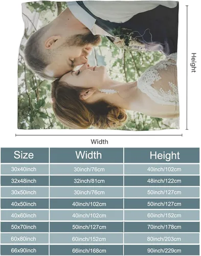 Miniatura 4 de Manta personalizada con diseño fotográfico de tu texto, mantas personalizadas, regalos personalizados (1 foto, 40 x 30 pulgadas)