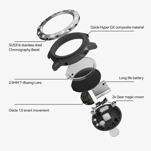 Miniatura 12 de KAVVO Oyster - Mini reloj inteligente Bluetooth de 1.1 pulgadas para mujer, pantalla AMOLED siempre encendida, bisel giratorio, rastreador