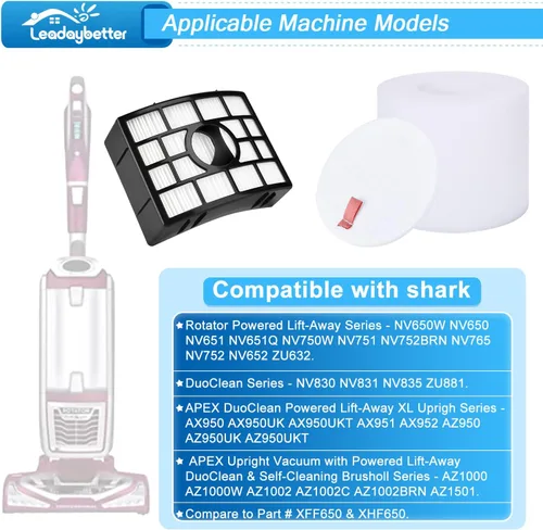 Miniatura 2 de Leadaybetter NV752 AZ1002 Filtro de repuesto para Shark Rotator Powered Lift Away Vacuum AZ1002 NV650 NV651 NV652 NV750 NV750W NV751 NV752 AX950