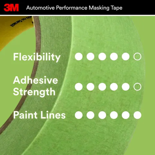 Miniatura 4 de 3M - Cinta adhesiva para acabado automotriz, 06654, 1 rollo de 1.417 pulgadas x 180.4 pies