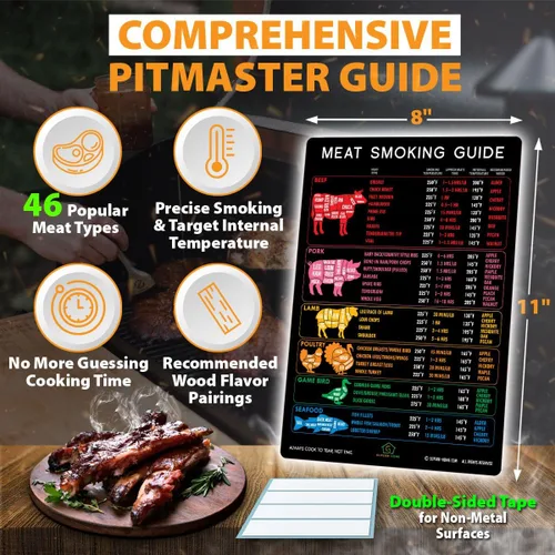 Miniatura 3 de La mejor versión mejorada Guía precisa para ahumar carne, 46 carnes populares + cortes de carnicero de carne de res, cordero, cerdo, carne de B Guía