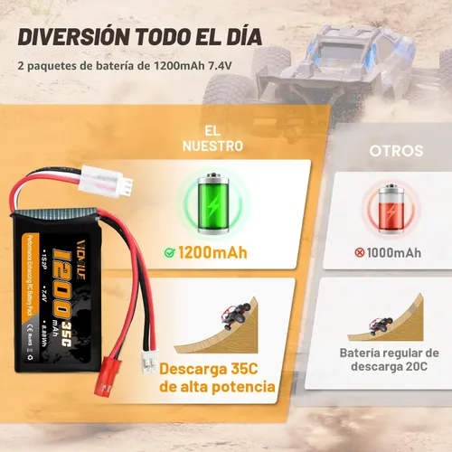 Miniatura 4 de Batería SCX24 7.4V 1200mAh Lipo Batería 2S 35C (Burst 70C) con PH2.0 JST Plug con 1TO2 Cargador USB apto para SCX24 RC Car WLtoys A949 A959 A969
