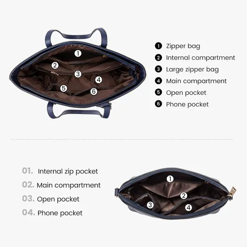 Miniatura 10 de LOVEVOOK Monederos para mujer, juego de bolsos de mano, bolso de hombro, bolso de mano con asa superior, bolsas