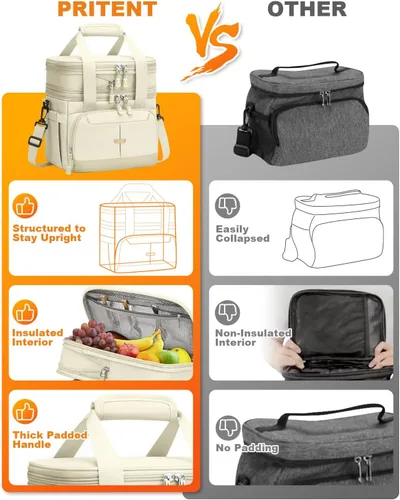 Miniatura 7 de Caja de almuerzo Pritent para hombres y mujeres, bolsa de almuerzo aislada de doble cubierta para hombres y mujeres, bolsa de almuerzo expandible a