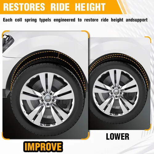 Miniatura 6 de Conjunto de puntales delanteros con resortes helicoidales de repuesto para Mazda 3 2004-2013 y Mazda 5 172263 172264 2006-2010, juego de 2