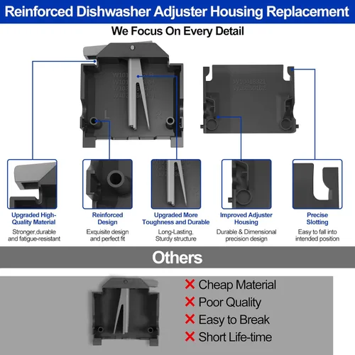 Miniatura 2 de Ajustador de rejilla para lavavajillas W10195372 W10195373 - Carcasa izquierda derecha para Whirlpool Lavavajillas Top Rack Parts, WDT750SAHZ0