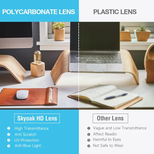 Miniatura 5 de SKYOAK Paquete de 2 lentes de lectura duraderos progresivos multienfoque para hombre, bloqueo de luz azul, lector de computadora Progresivo