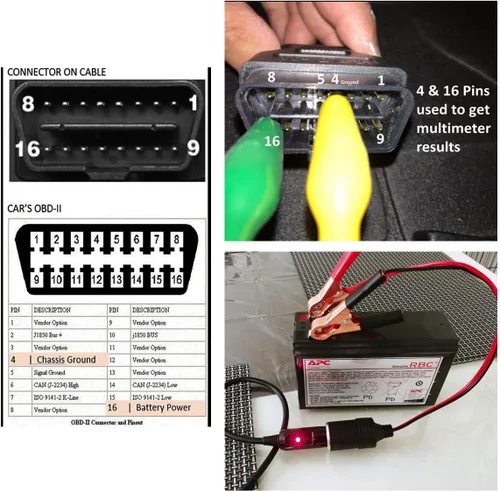 Miniatura 7 de OBD II - Cable de alimentación de emergencia para vehículo ECU, cable de diagnóstico para automóvil, ahorro de memoria (9.8 ft) con clip