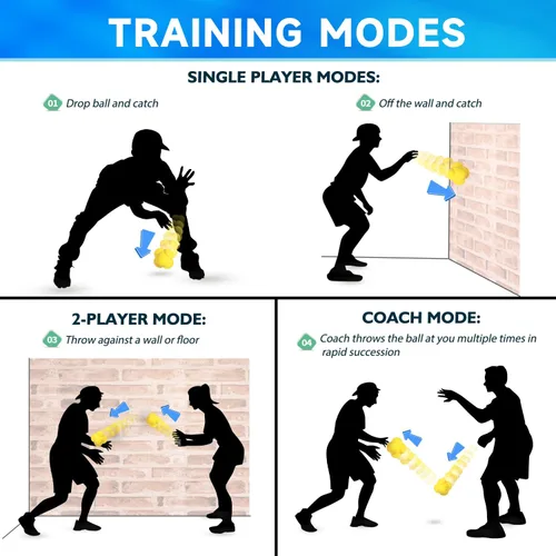Miniatura 4 de GSE Games & Sports Expert Pelotas de reacción deportiva, pelota de reactividad para entrenamiento de campo, entrenador de agilidad para béisbol