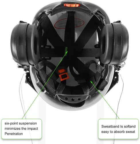 Miniatura 4 de Casco de Seguridad Forestal Casco de Motosierra con Visera Transparente Completa de Policarbonato y Orejeras 3 en 1 Casco Duro Forestal Protector