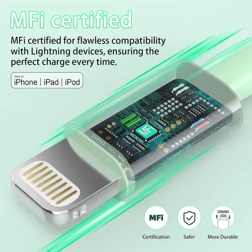 Miniatura 3 de iGENJUN Paquete de 5 cargadores de iPhone, adaptador de bloque de cargador de pared USB de doble puerto con cable Lightning largo de 6 pies, cables