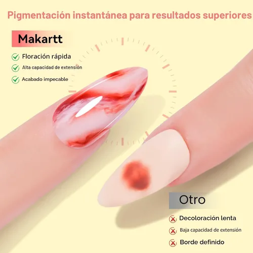Miniatura 3 de Makartt - Esmalte de uñas en gel claro con efecto floreciente, 15ml, UV LED, que se quita con remojo, para arte de uñas, efecto de dispersión