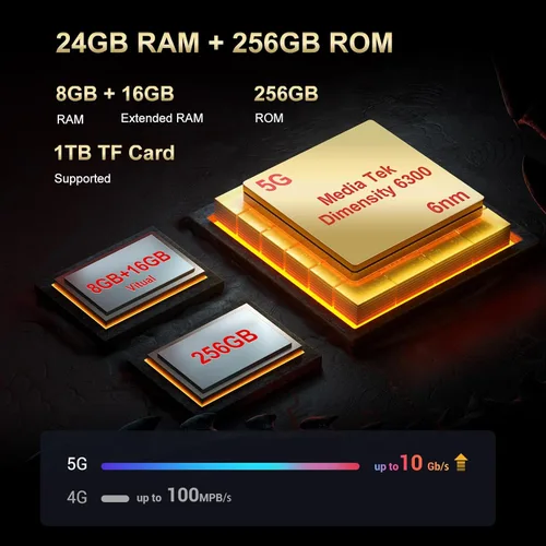 Miniatura 4 de FOSSIBOT F112 Pro 5G Smartphone resistente desbloqueado, 24GB+256GB/1TB Android 14 Teléfono resistente, 7150mAh batería teléfono celular, pantalla